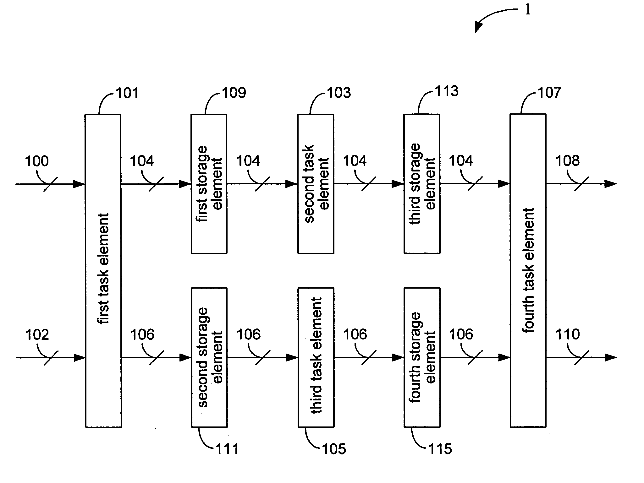 Data rate adjustment device and system thereof