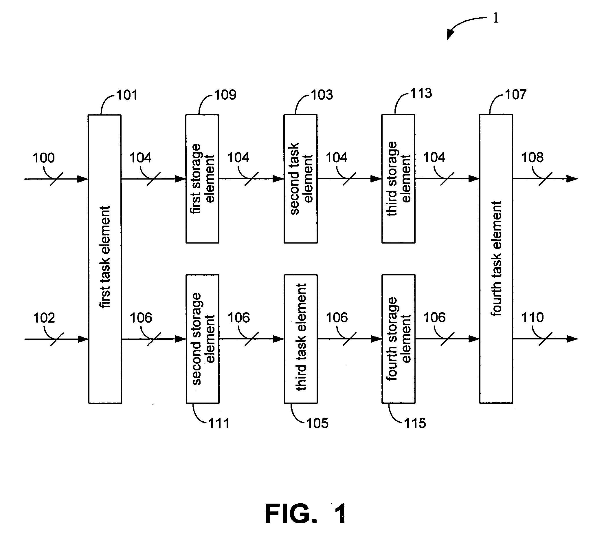 Data rate adjustment device and system thereof