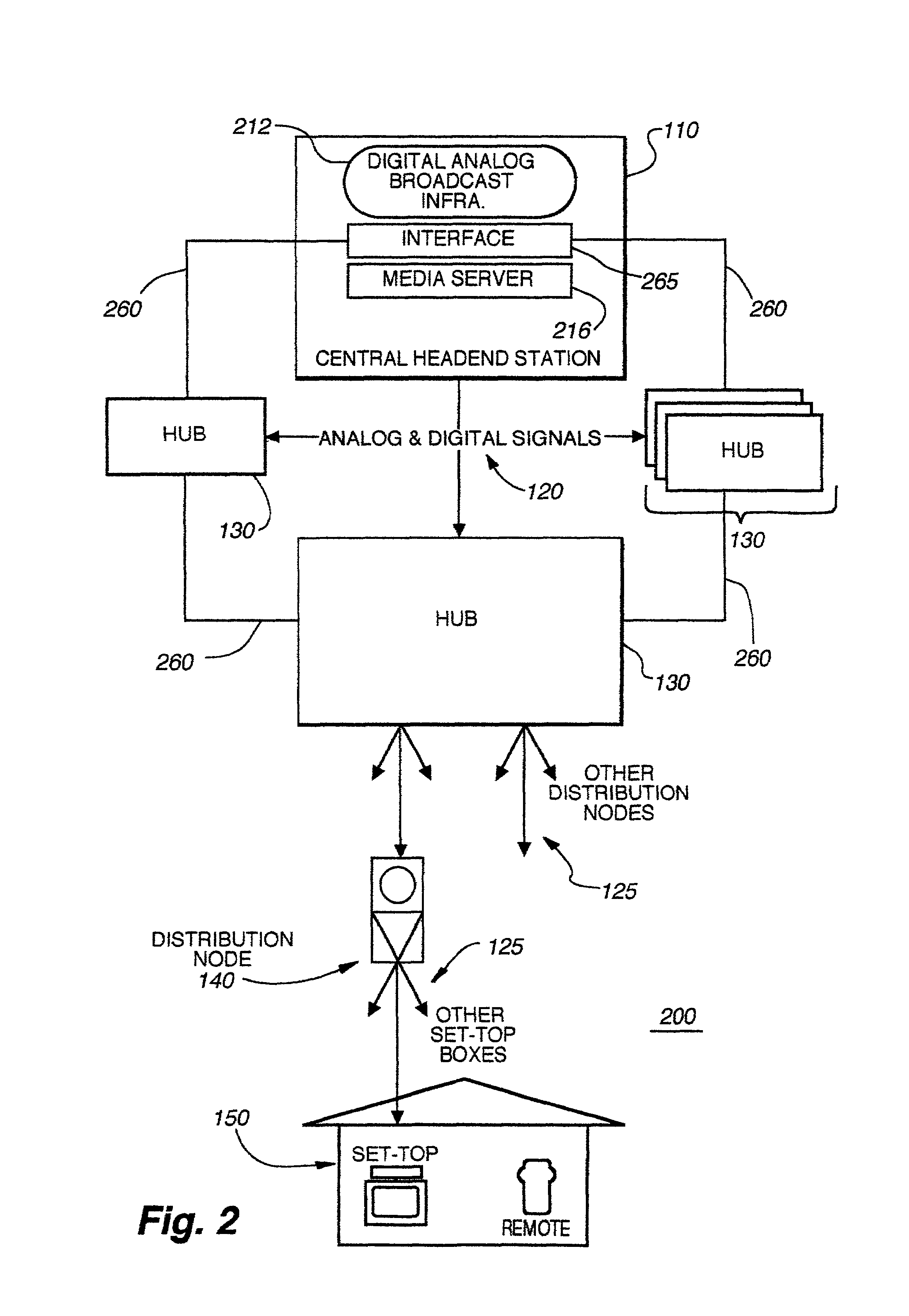 Hybrid central/distributed VOD system with tiered content structure