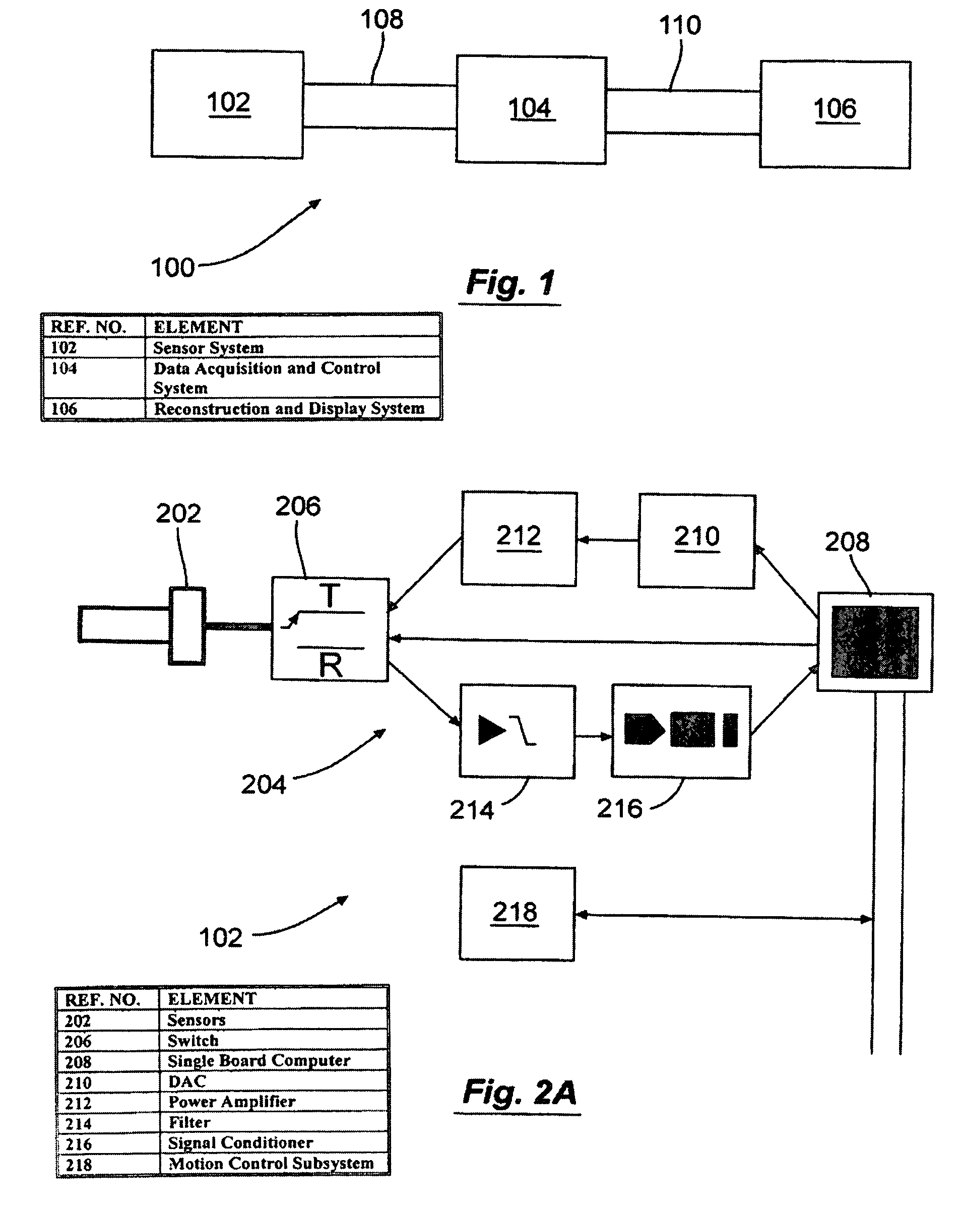 Method and apparatus for combined diagnostic and therapeutic ultrasound system incorporating noninvasive thermometry, ablation control and automation