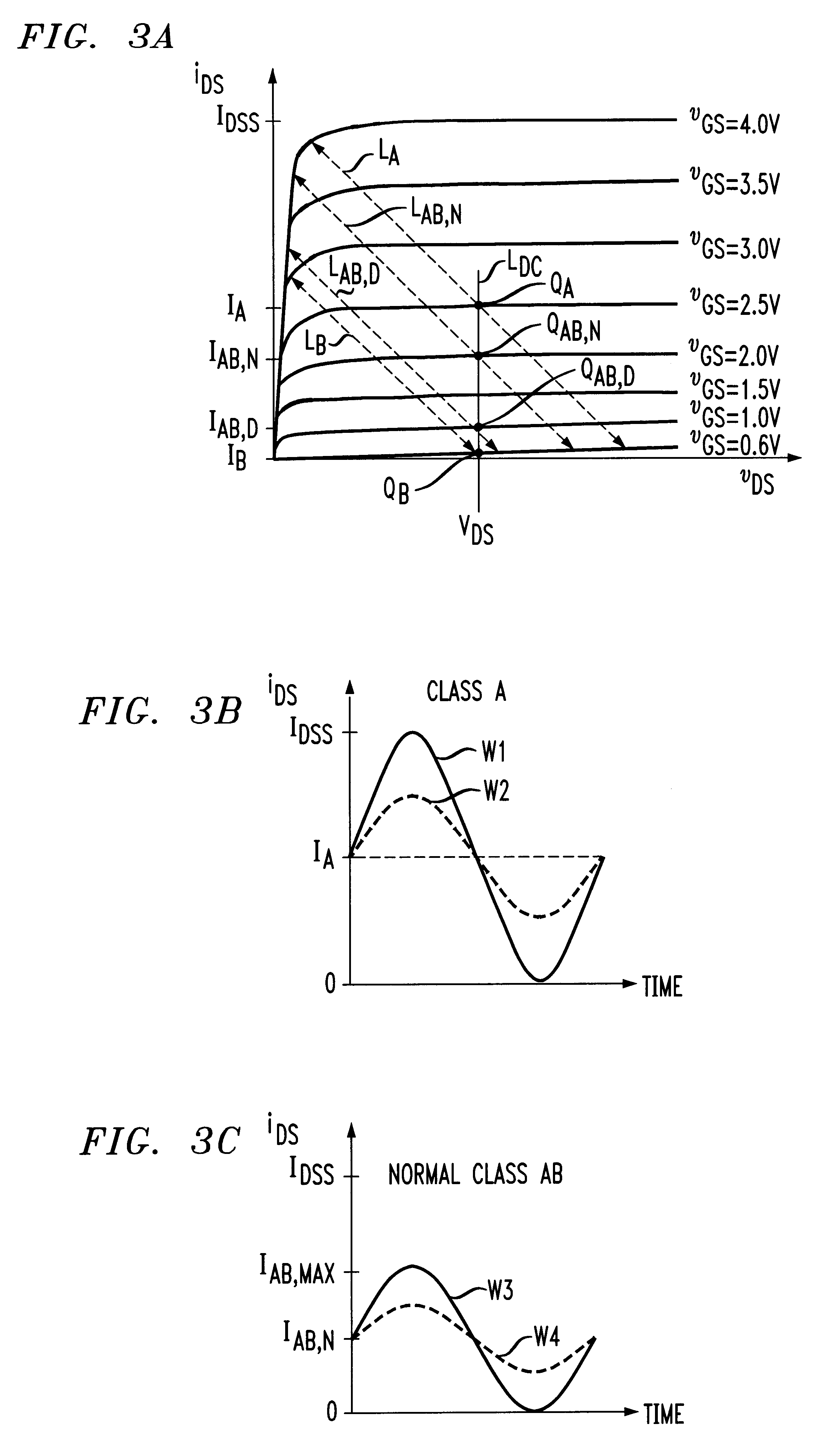Method and apparatus for improving efficiency of high-power linear amplifier