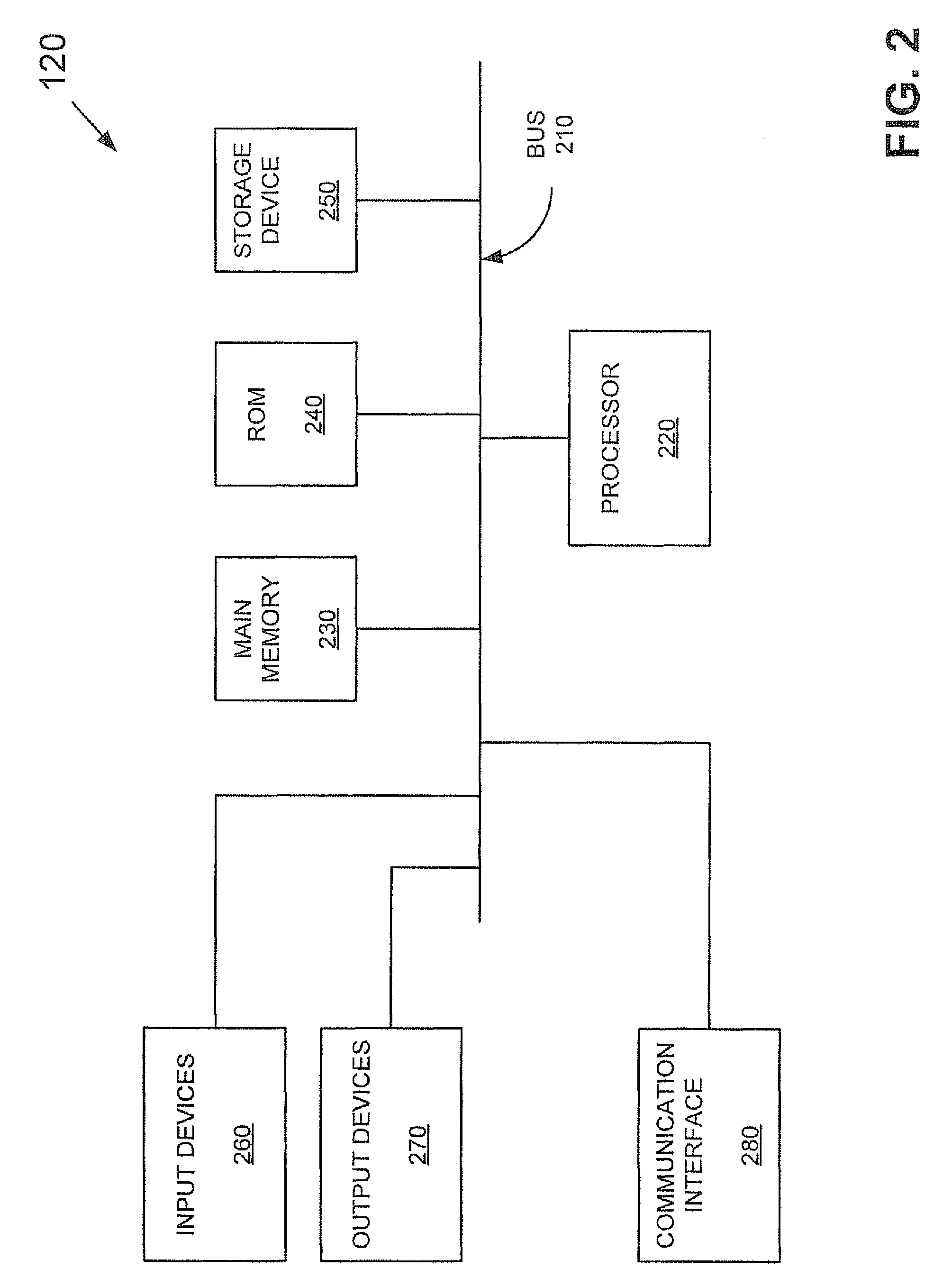 Systems and methods for detecting hidden text and hidden links