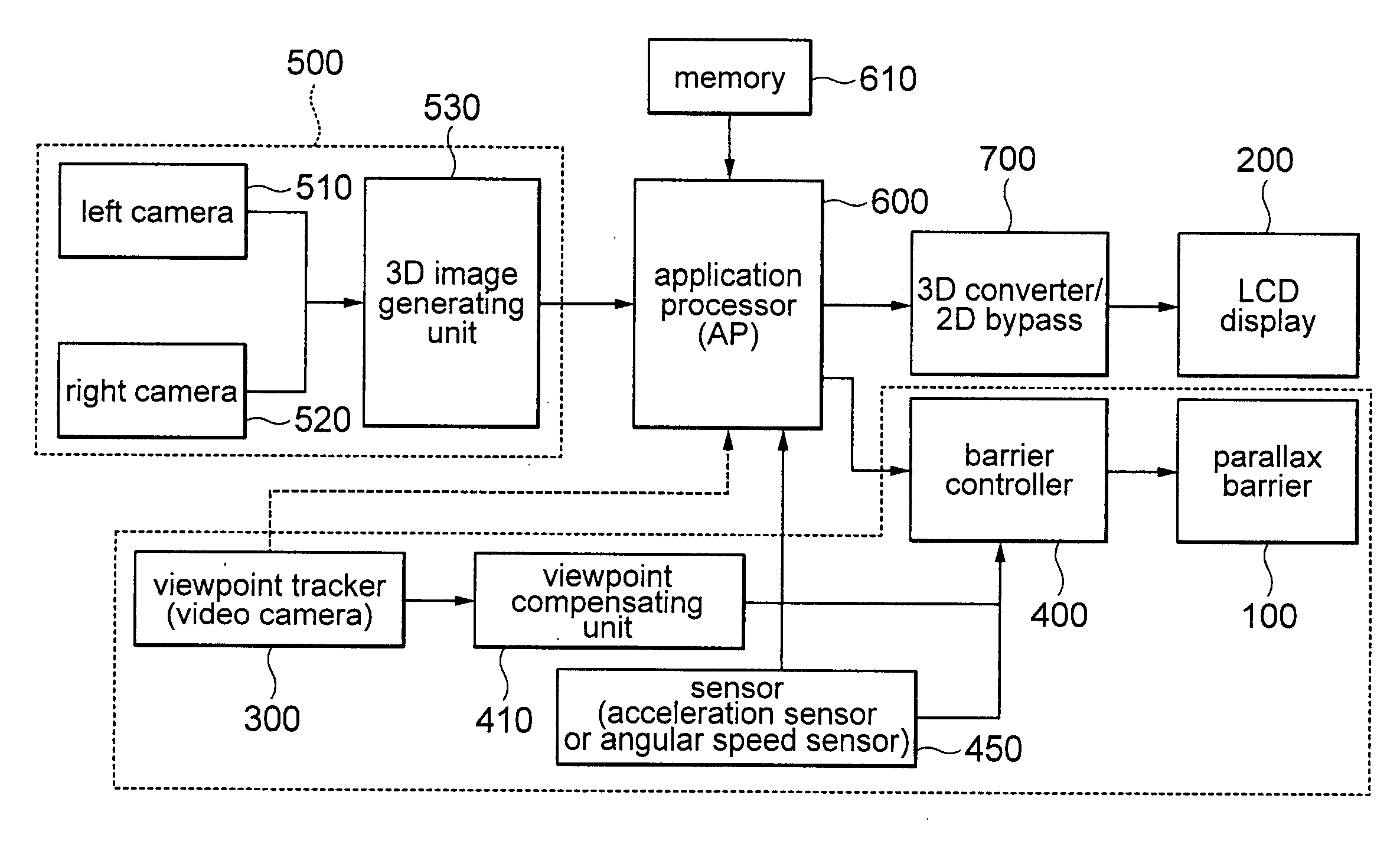 Display device and method for providing 3D image of the display device