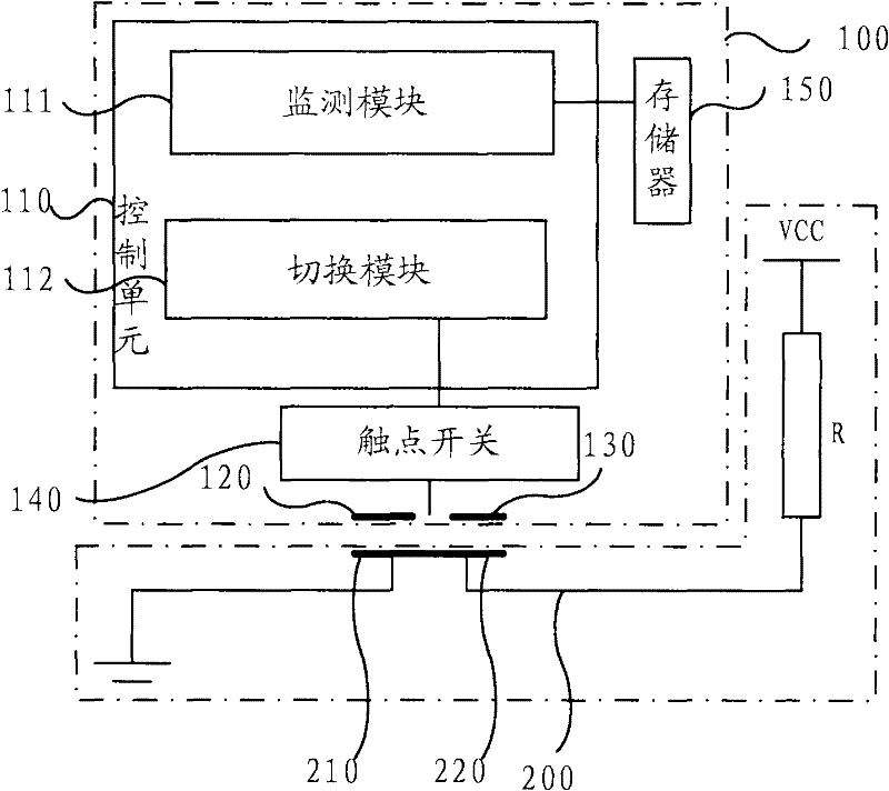 Ink cartridge chip, ink cartridge, imaging device and method for replacing ink cartridge of imaging device