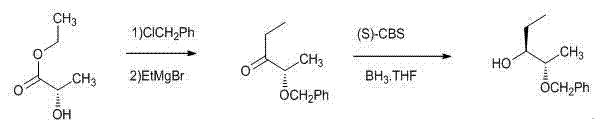 Method for preparing (2S, 3R)-2-benzyloxy-3-pentanol as intermediate of posaconazole