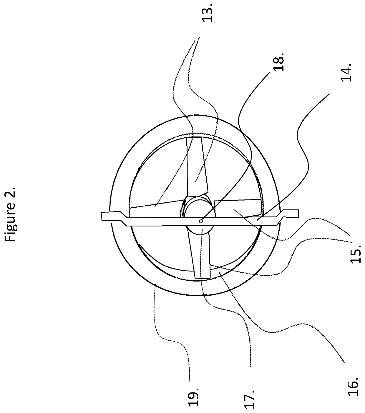 Redundant Drive Orbittally Driven Electric Ducted Fan Producing Torque with Lower Electric Current Drawn