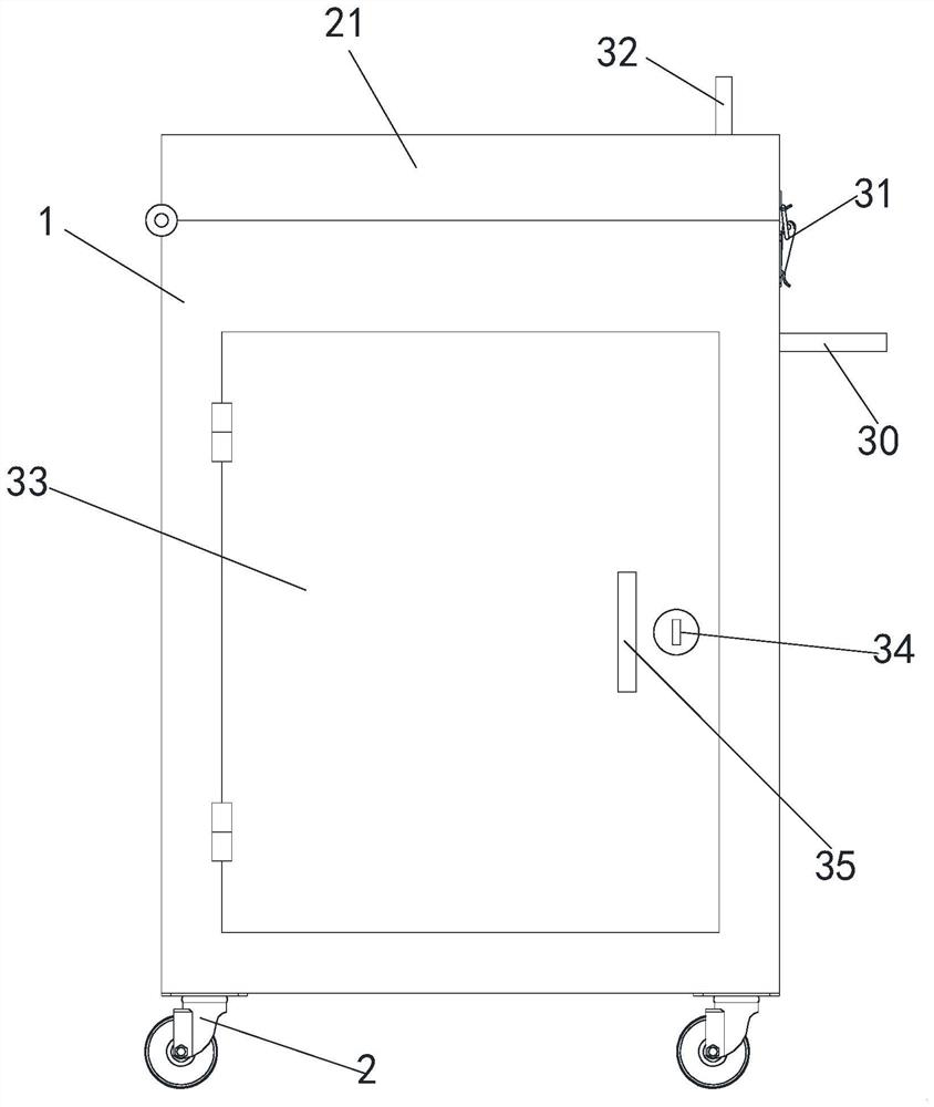 Agricultural big data analysis device and analysis method thereof