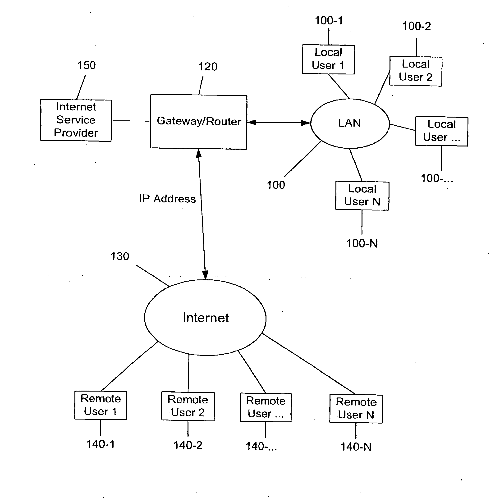 System and method for automatically configuring remote computer