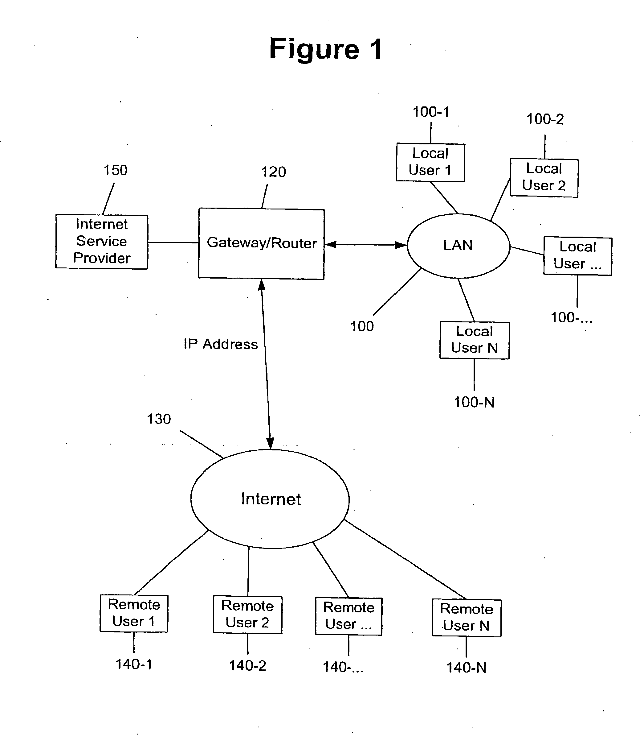System and method for automatically configuring remote computer