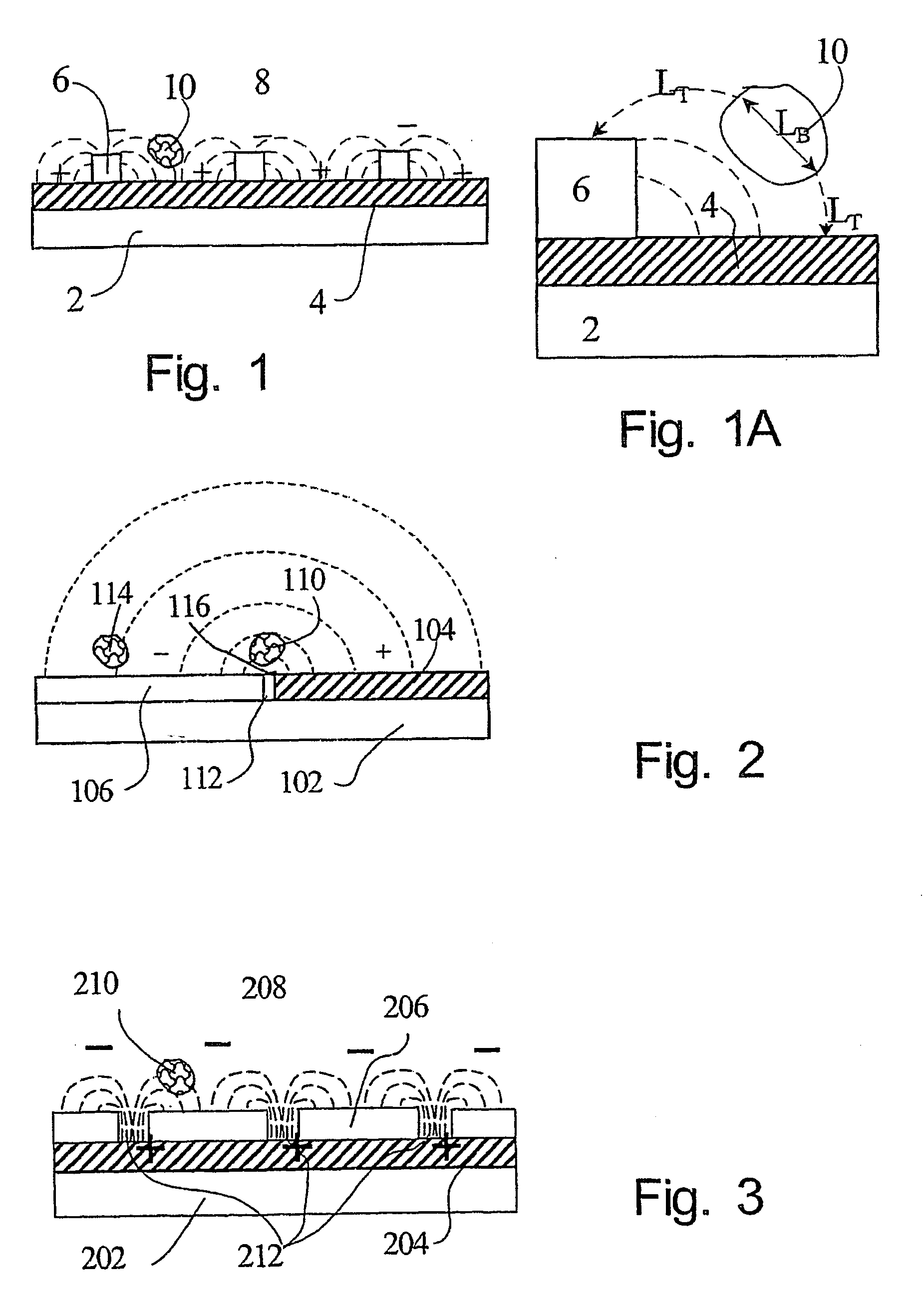 Biologically inhibiting material a method of producing said material as well as the use of said material for inhibiting live cells