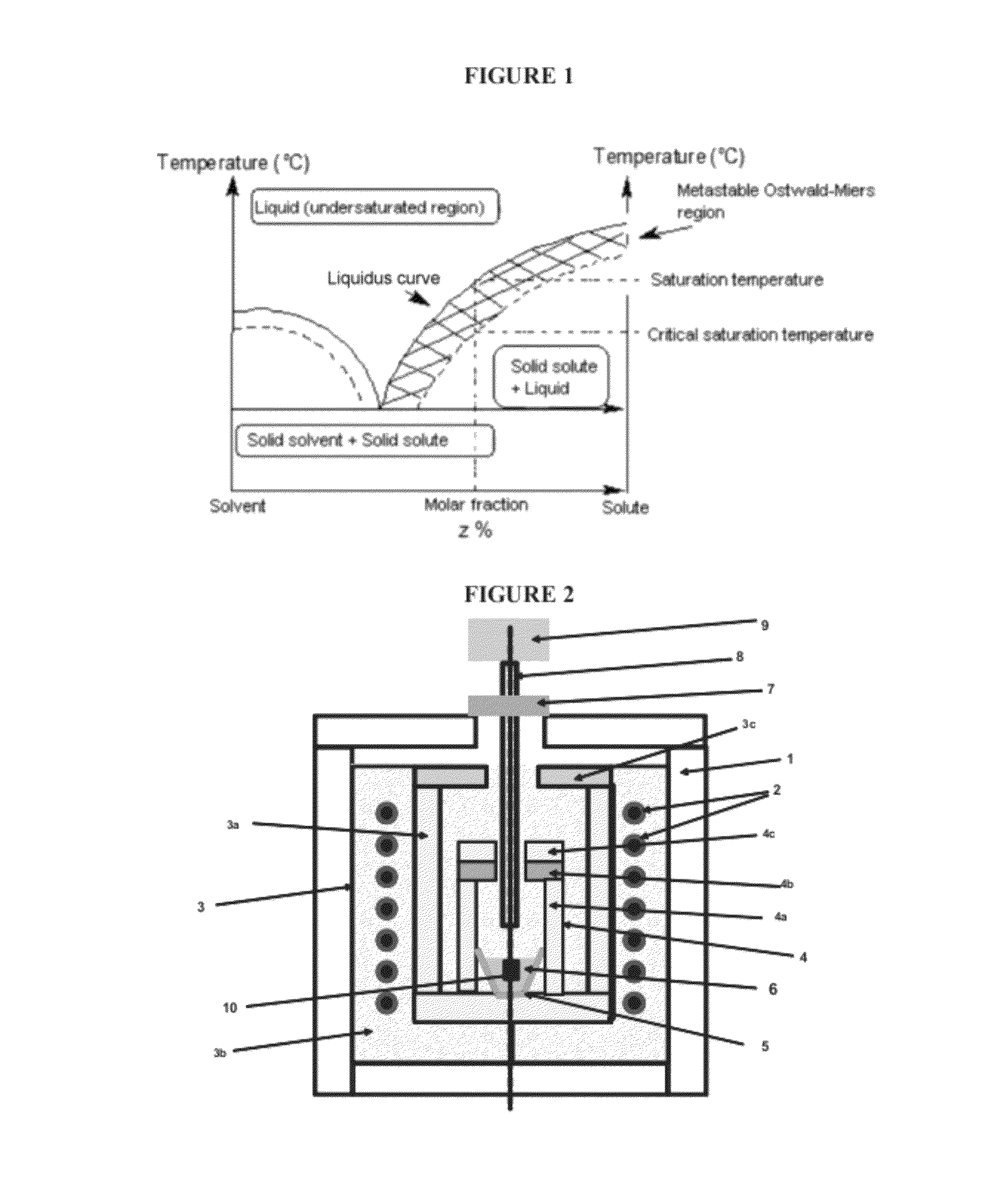 Method for preparing single-crystal cubic sesquioxides and uses thereof