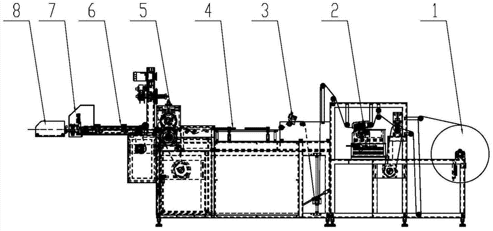 Disposable Nonwoven Insole Making Machine