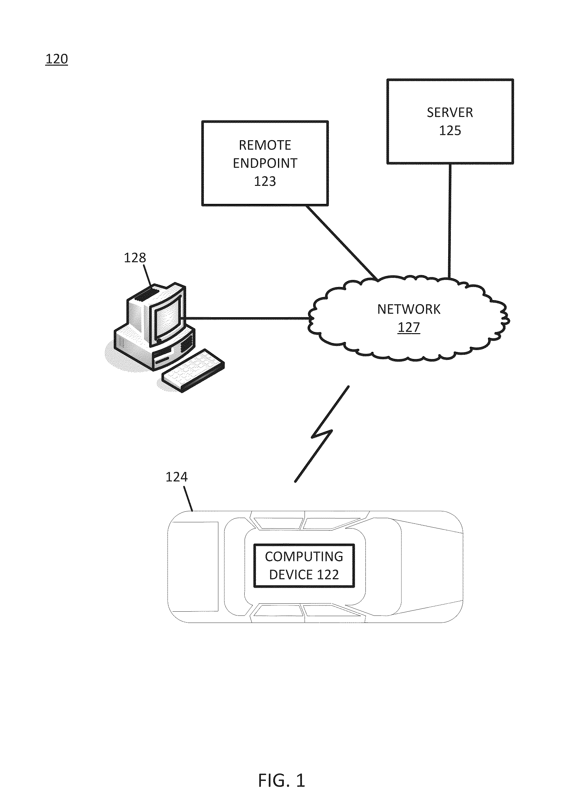 Autonomous Vehicle Monitoring and Control