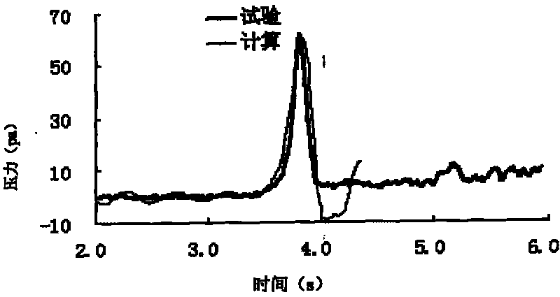 Method for calculating micro-pressure waves generated in process of passing through tunnel by high-speed train
