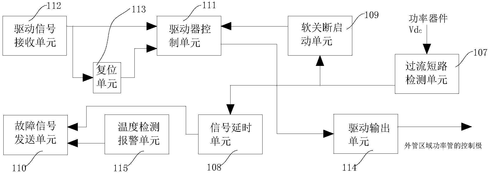 Short circuit protection system and safe closing control method of three-level converter power tube