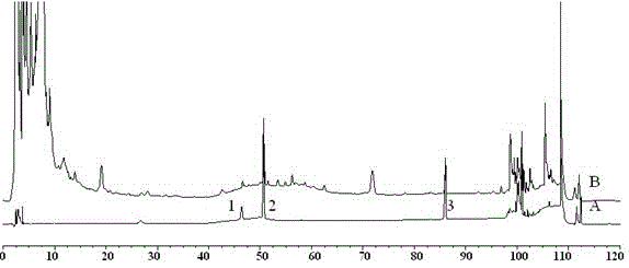 Chinese medicinal composition for promoting nerve regeneration and preparation method and use thereof