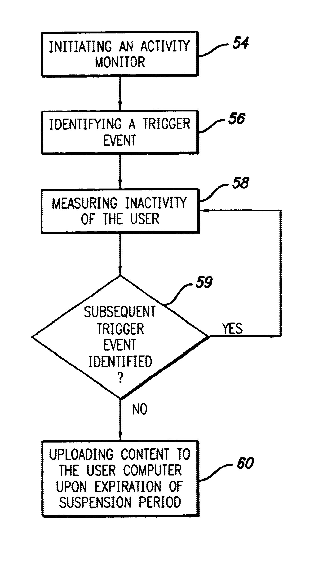 System, apparatus and method for presenting and displaying content on a wide area network