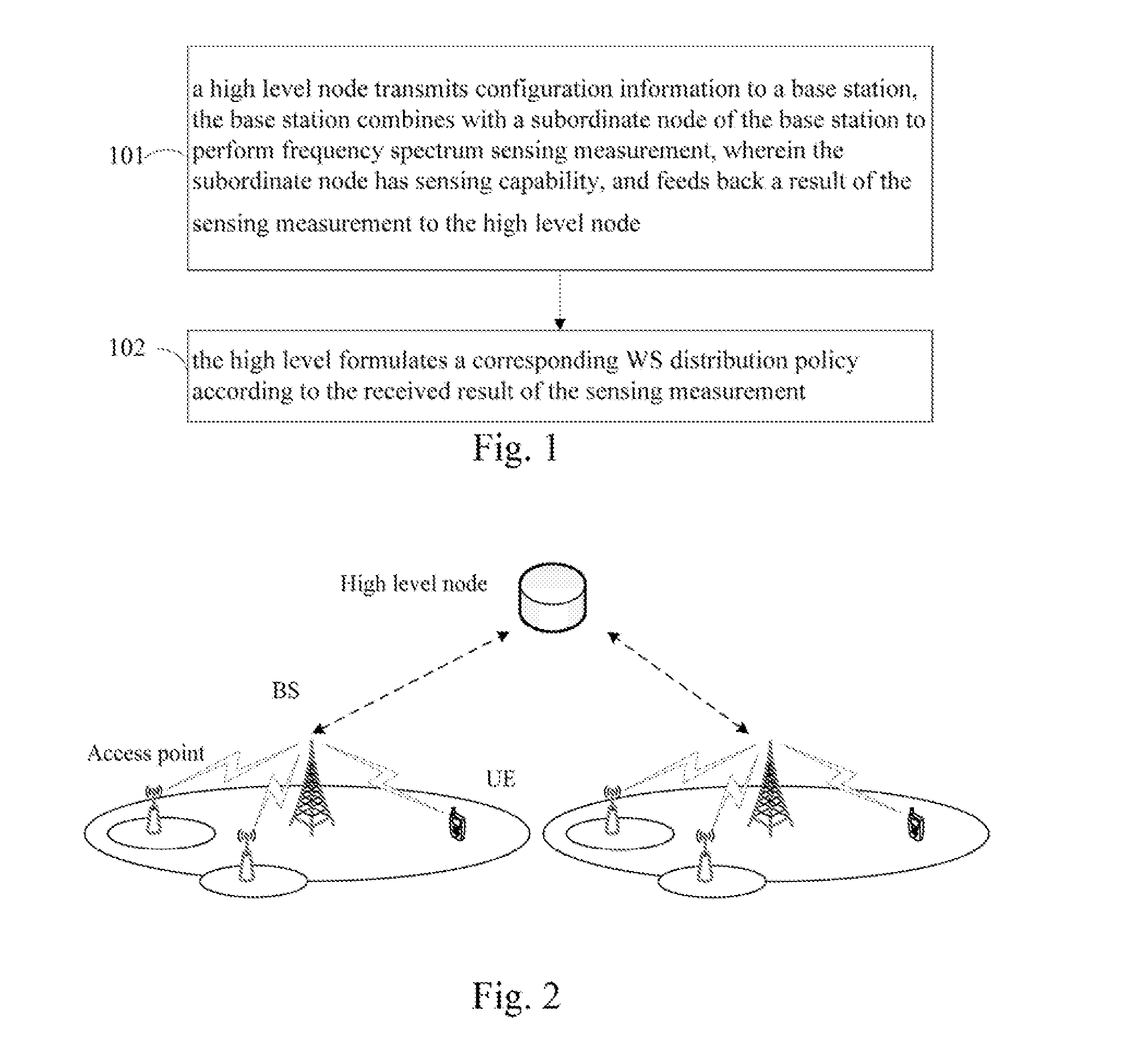 Sensing aiding method and system for cognitive radio