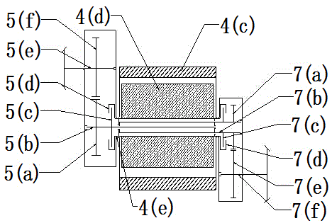 Special vehicle power system based on dual-end output work/traveling driving motor