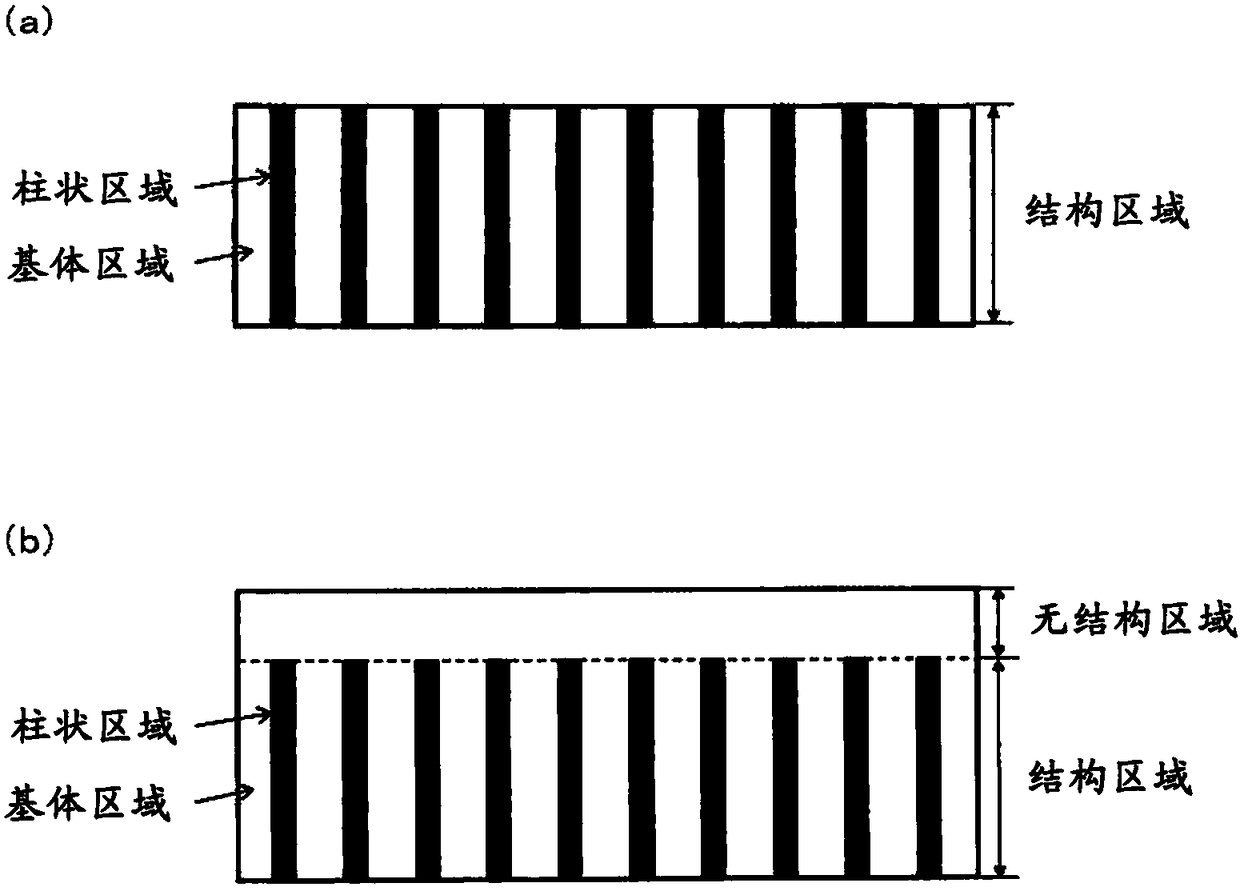 Manufacturing method of anisotropic optical film