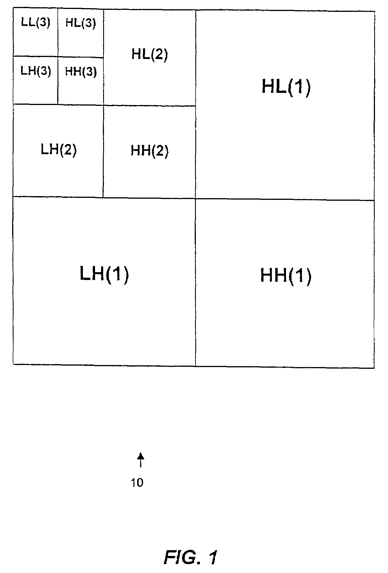 Method and apparatus for noise reduction using discrete wavelet transform