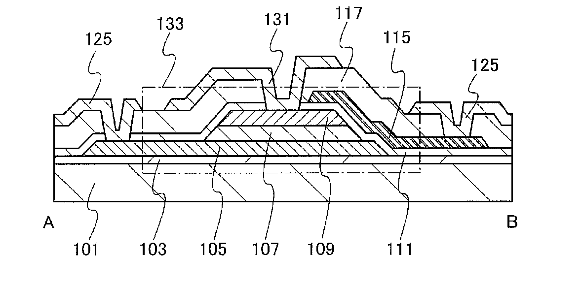 Non-linear element, display device including non-linear element, and electronic device including display device