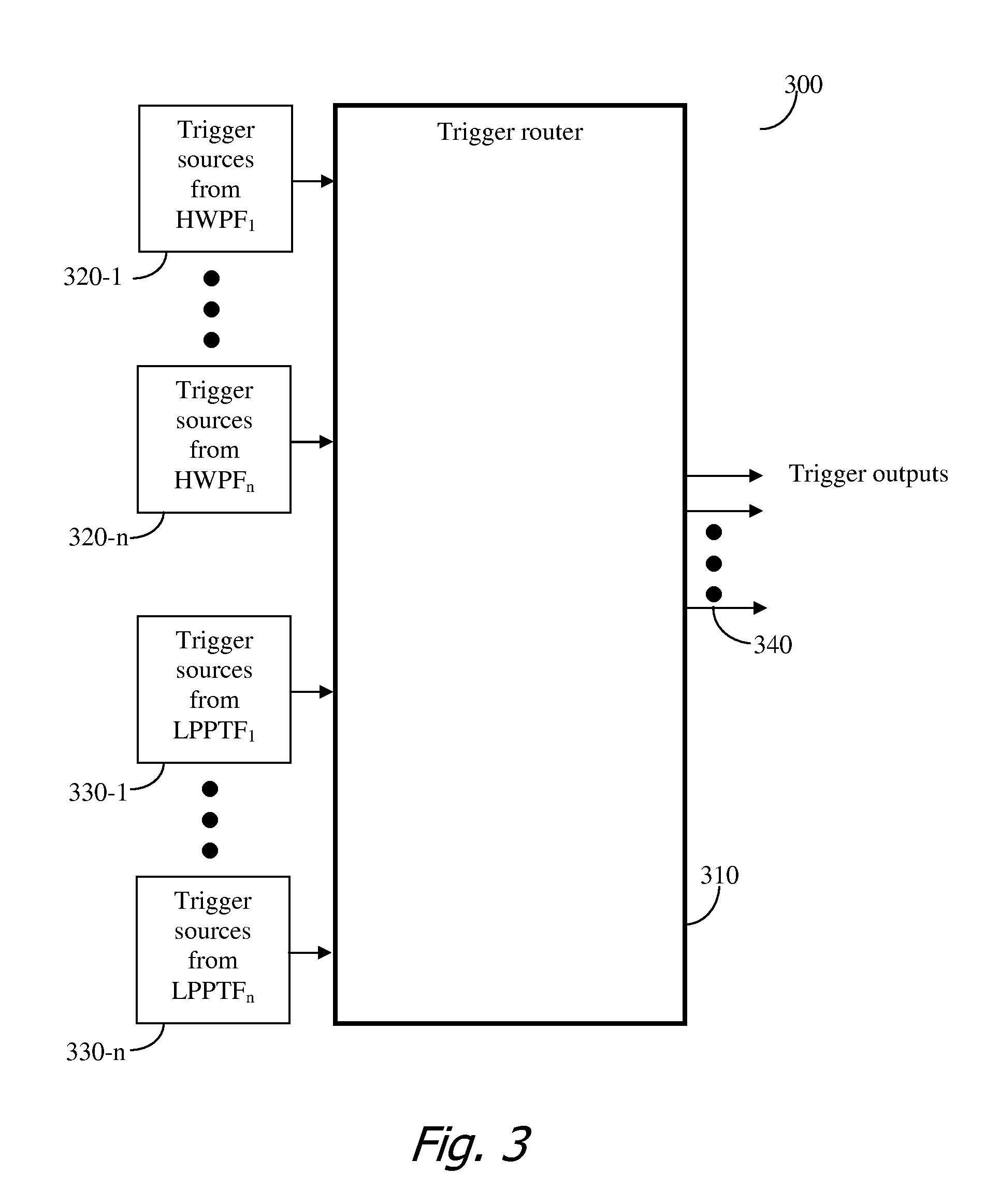 Real-Time Flexible Vehicle Control Apparatus