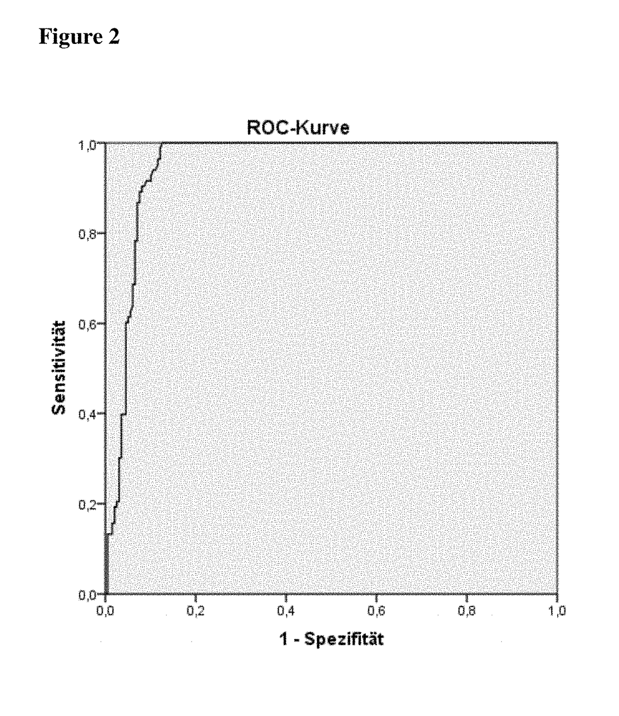 Method for diagnosing APS using determination of anti-PAR1 antibodies