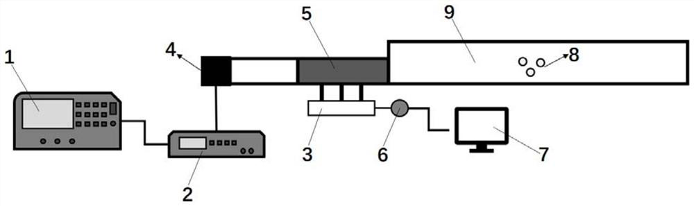 Codable ultrasonic tweezers system and implementation method thereof