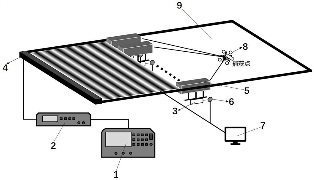 Codable ultrasonic tweezers system and implementation method thereof