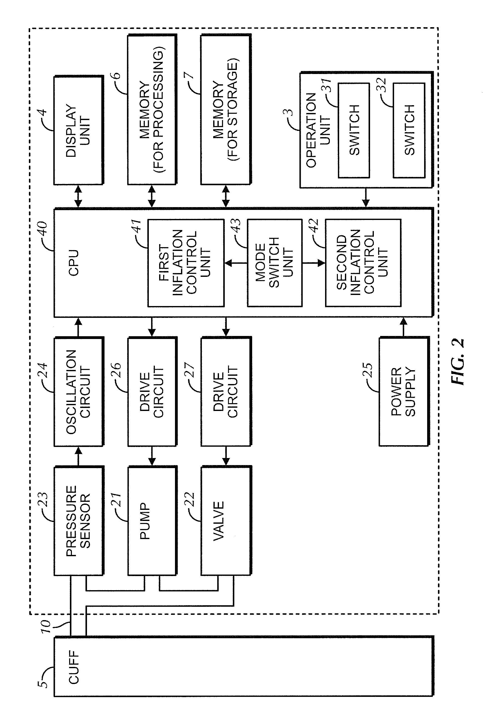 Electronic sphygmomanometer, control method for electronic sphygmomanometer, and control program for electronic sphygmomanometer