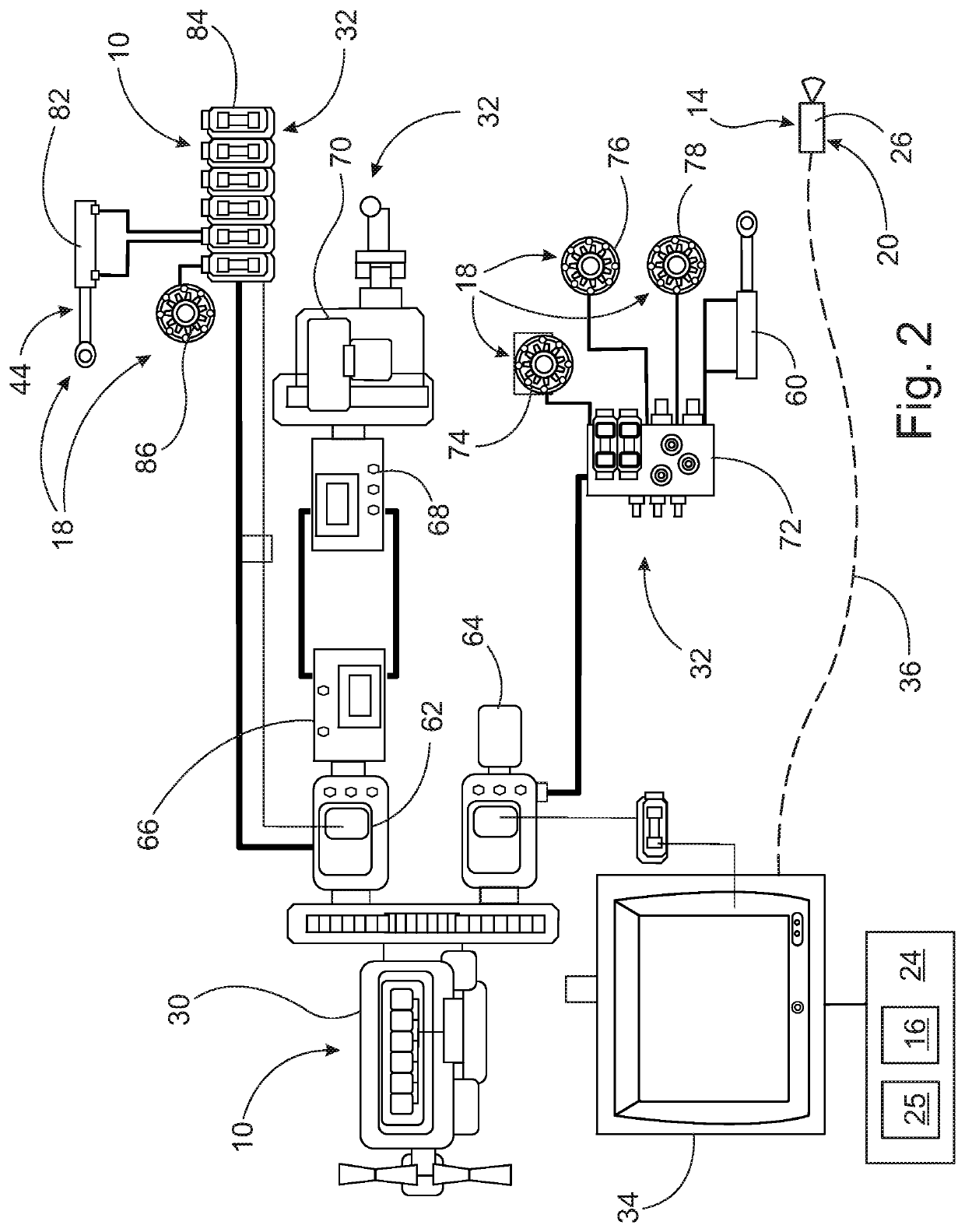 Method for controlling power-transmission gear, system, and forest machine