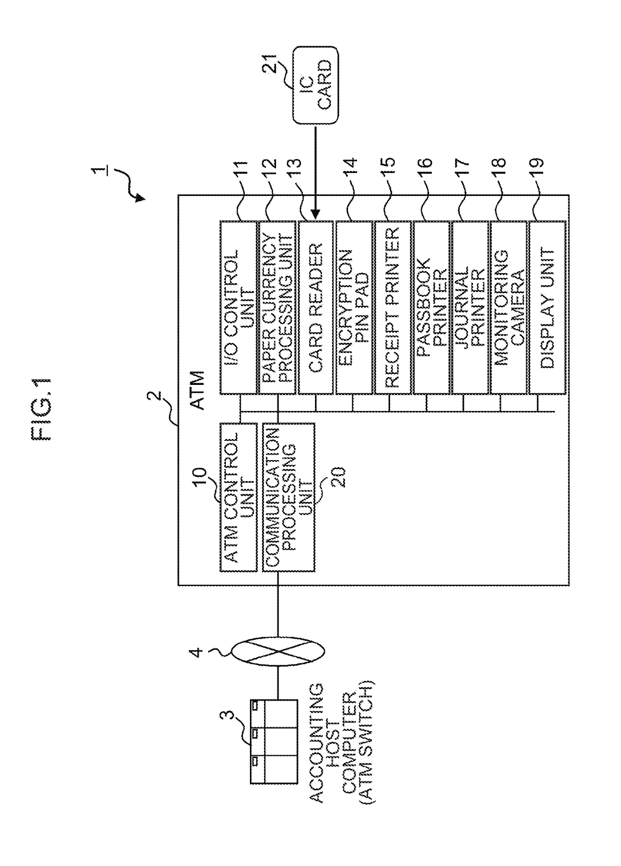 Automatic transaction device and control method thereof