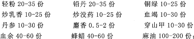 Chinese traditional medicine plaster for treating ecthyma and preparation method thereof