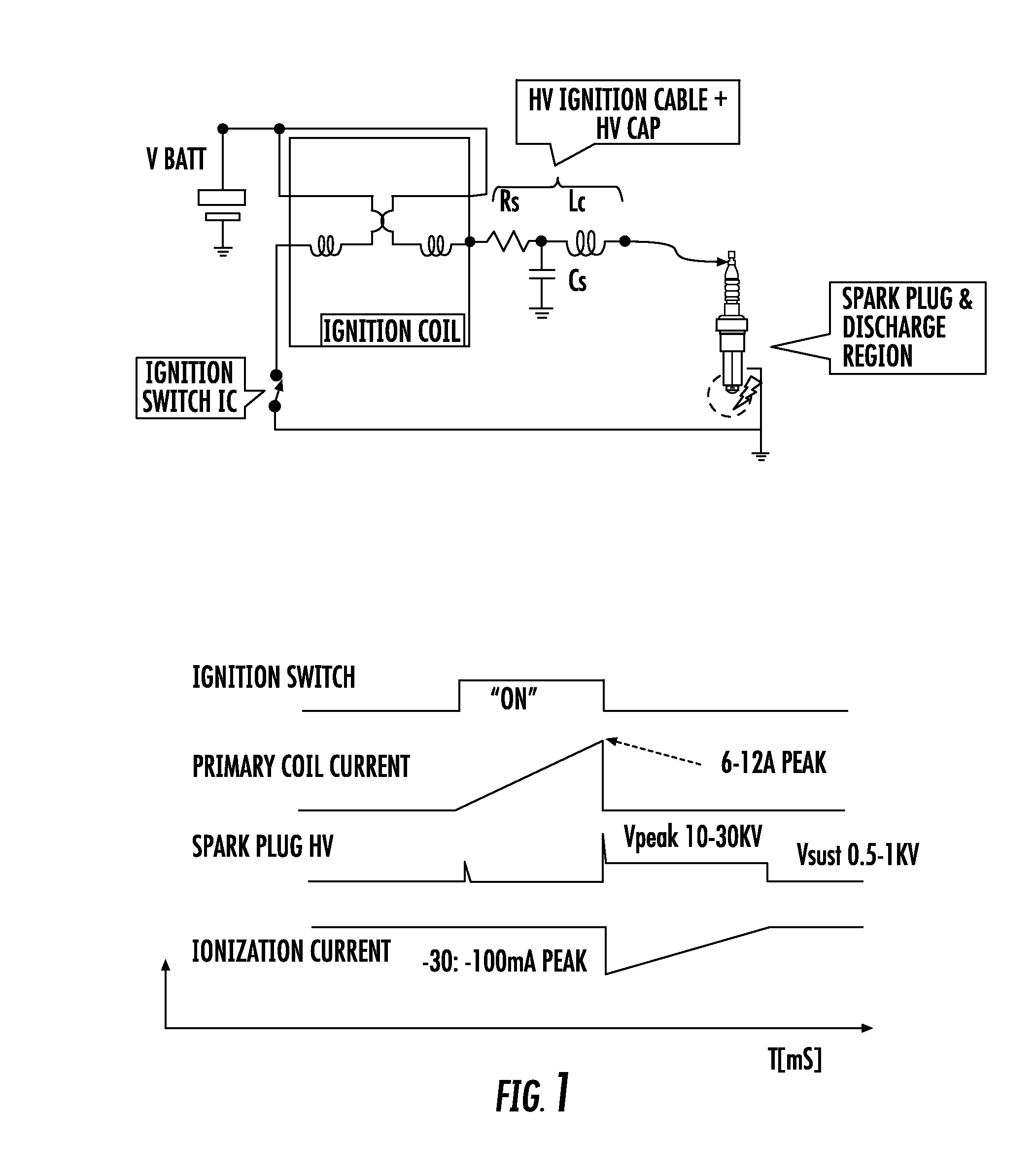 Method and processing system of sensed ionization current data for real time estimation of combustion chamber pressure in a spark ignition engine