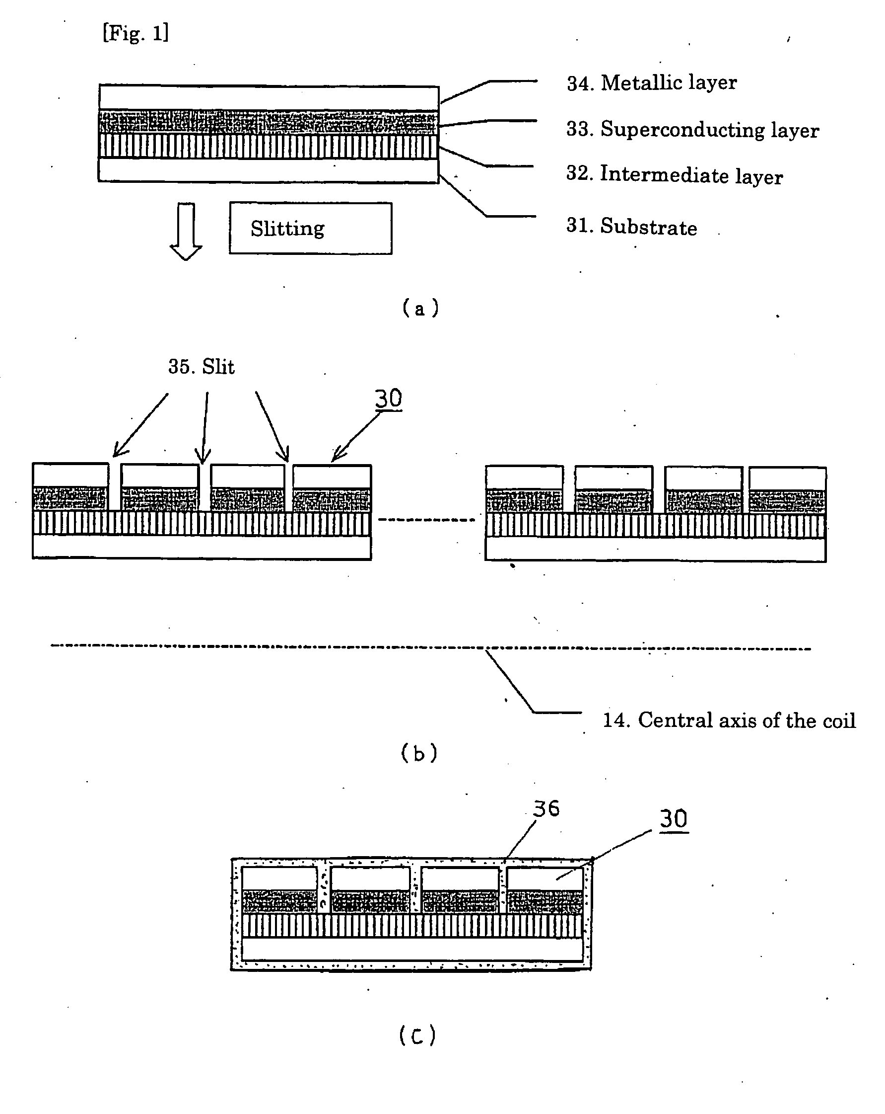 Superconducting wire and superconducting coil employing it