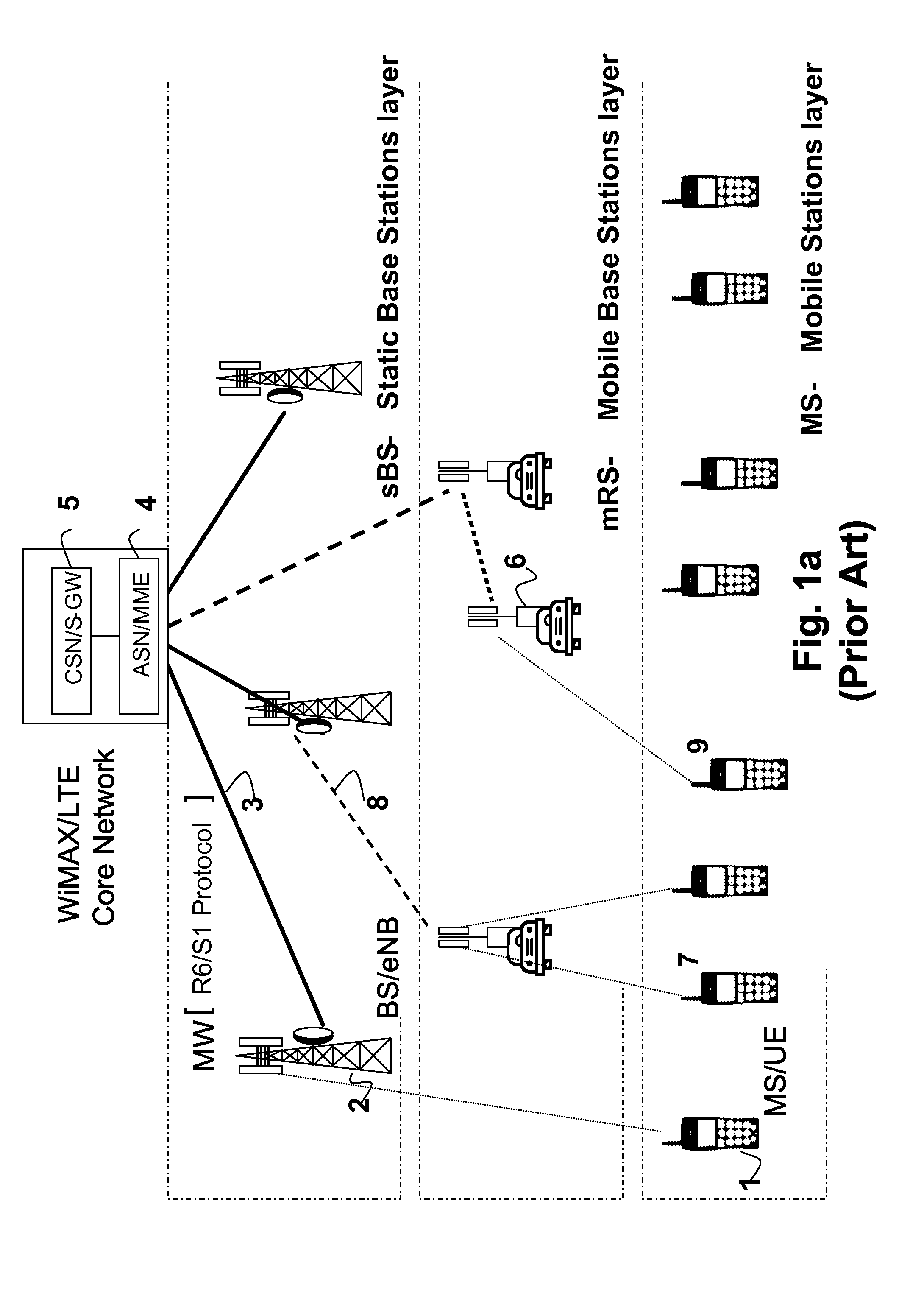 Cellular communication system utilizing upgraded moving relays and methods useful in conjunction therewith