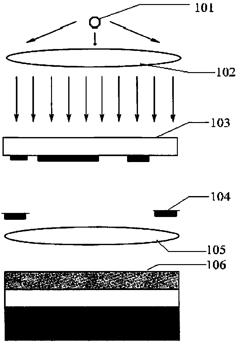 The Treatment Method of Aliasing Phenomenon in Computational Lithography System Model