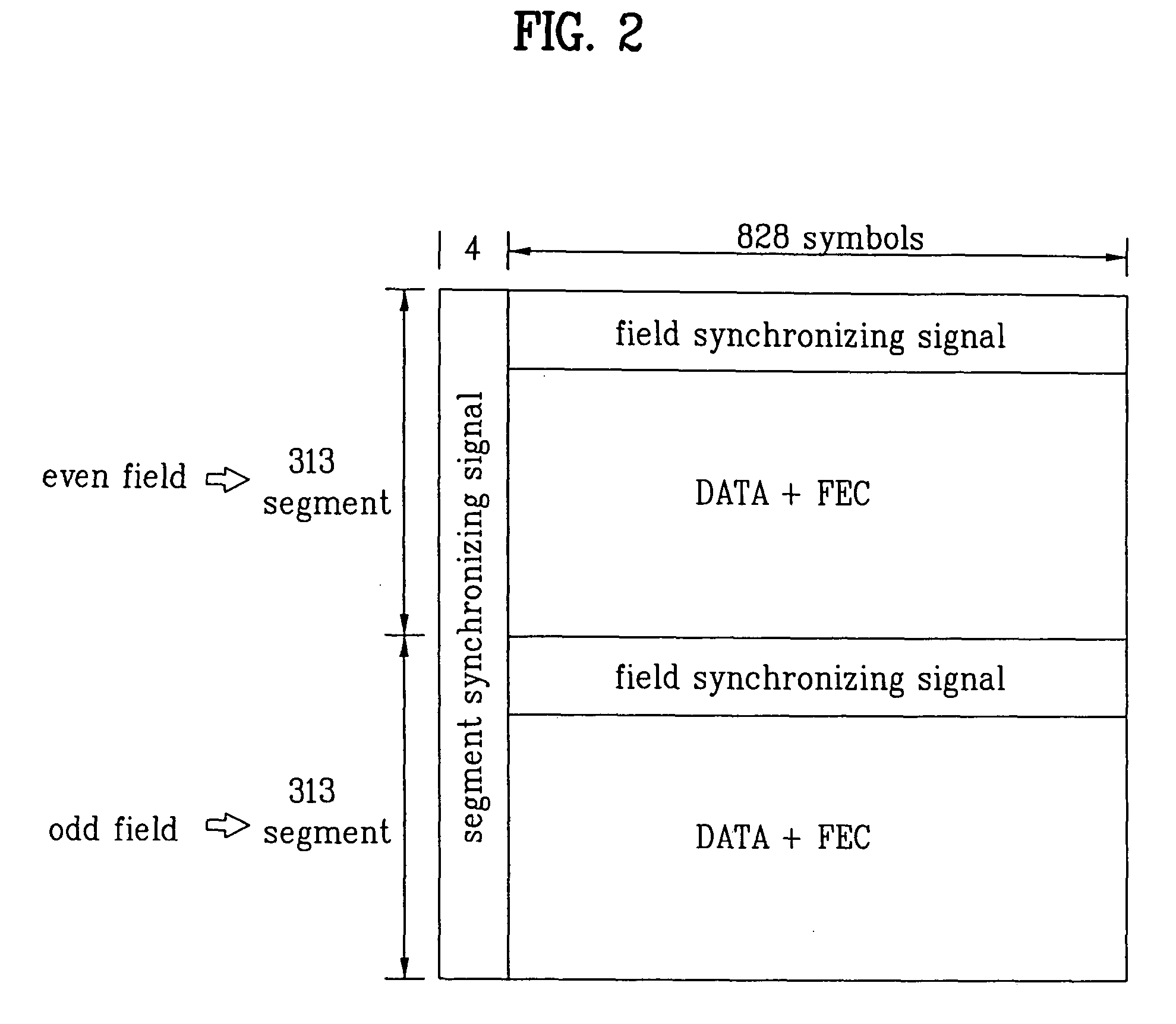Channel equalizer and digital TV receiver using the same