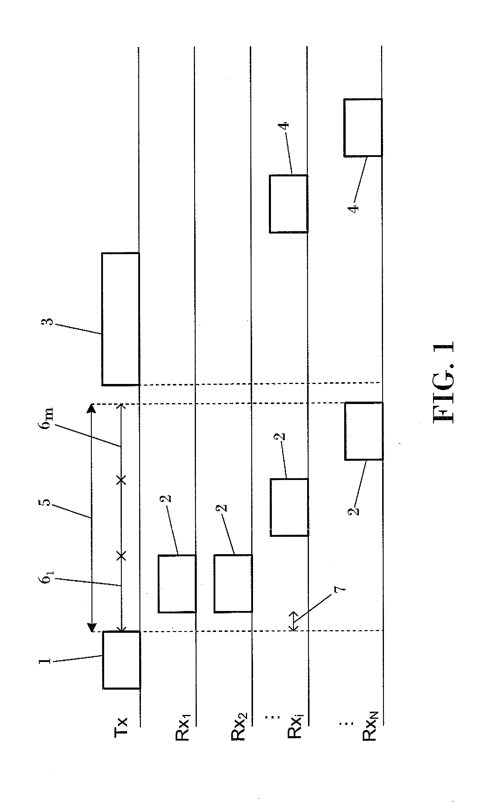 Method and apparatus for medium access control in a wireless broadband system with multiple-input multiple-output or multiple-input single-output technology with multiuser capabilities