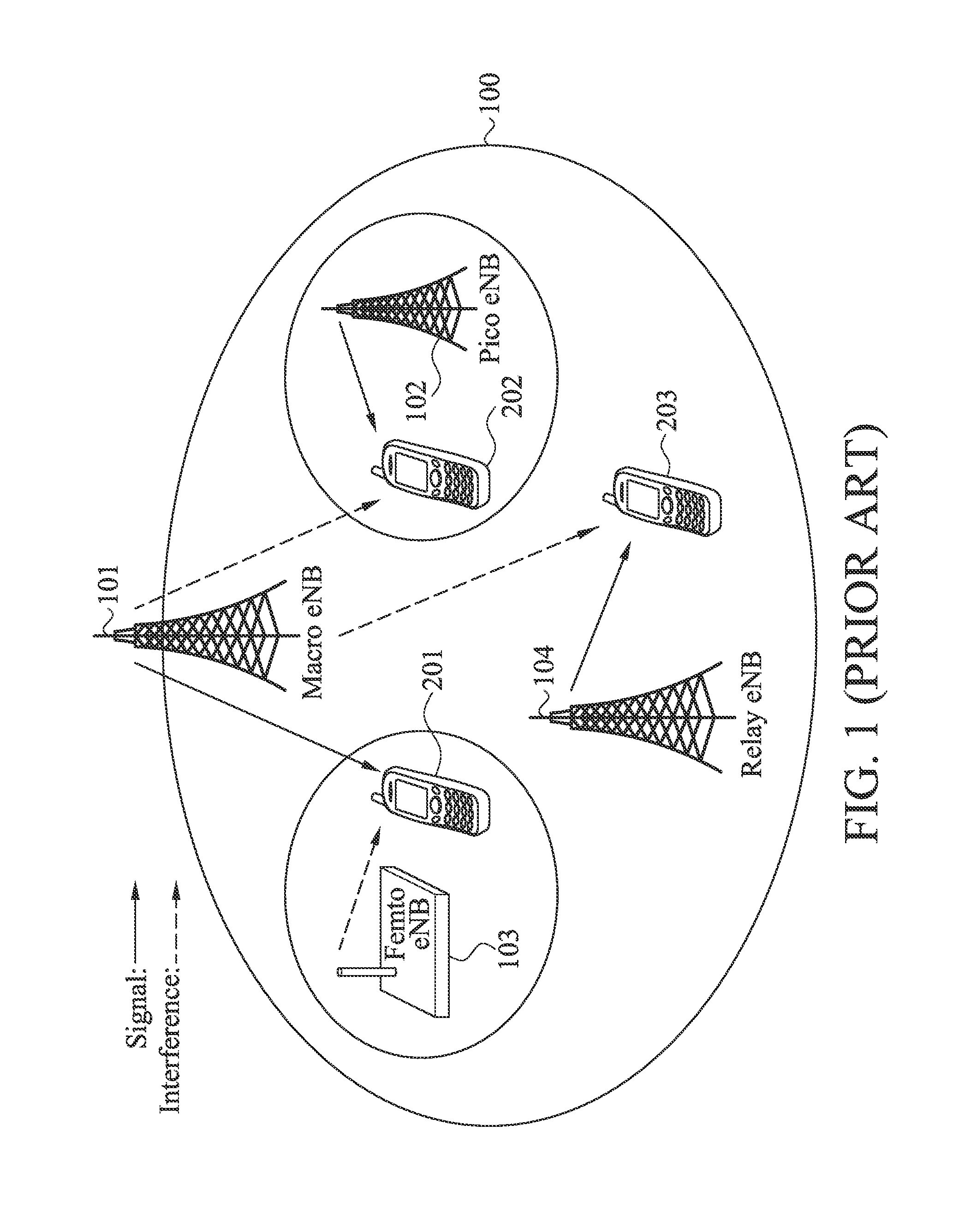 Method for Coordinating Transmissions Between Different Communications Apparatuses and Communication Sapparatuses Utilizing the Same