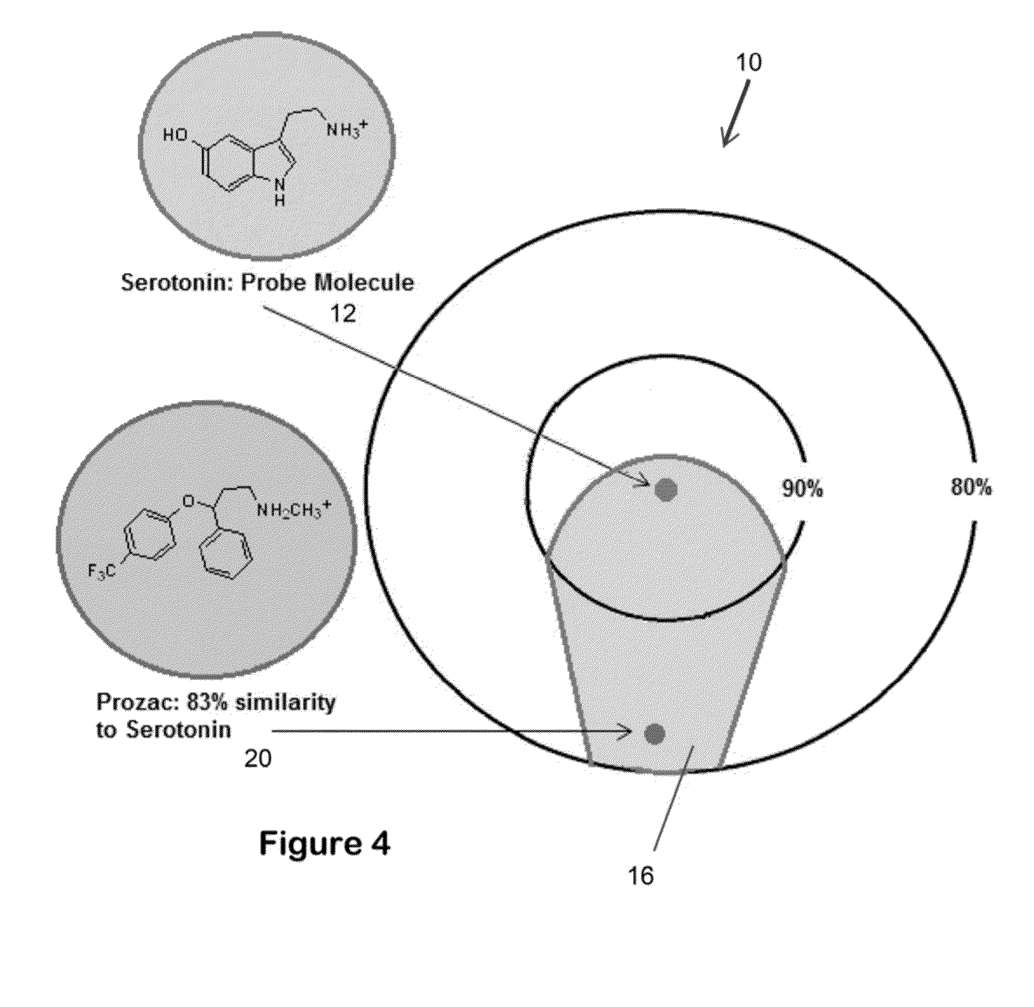 System for the efficient discovery of new therapeutic drugs