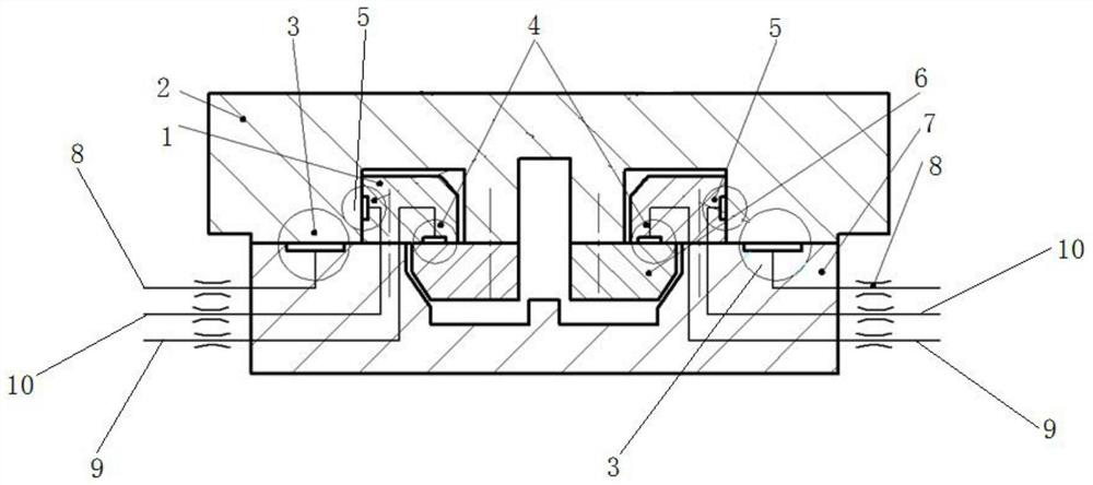 Method and system for calculating static characteristics of hydrostatic guideway considering elastic deformation