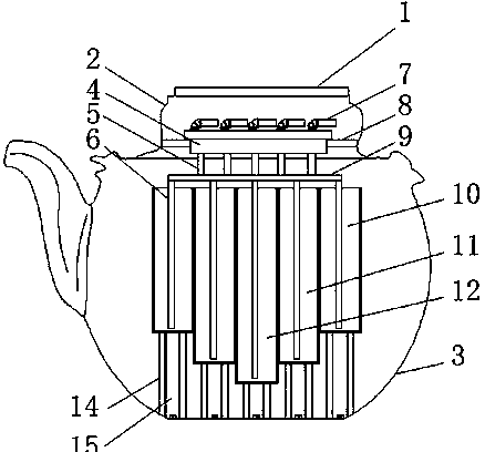 A kind of traditional Chinese medicine pot that is convenient to control the heat