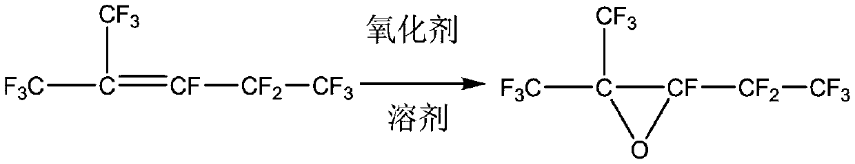 A kind of method for preparing perfluoro-2,3-epoxy-2-methylpentane