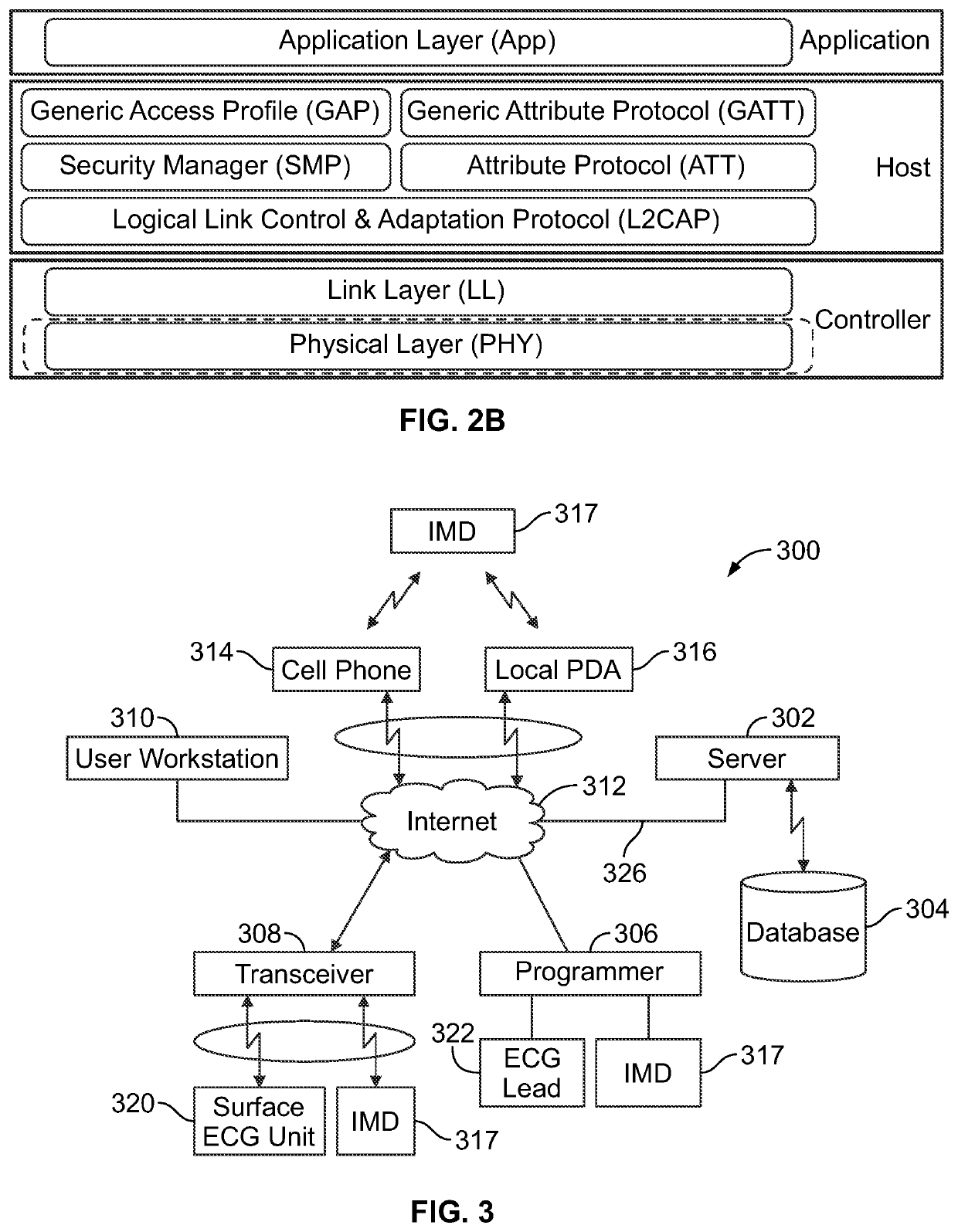 Implantable medical device and method for managing a physical layer utilized during a wireless connection