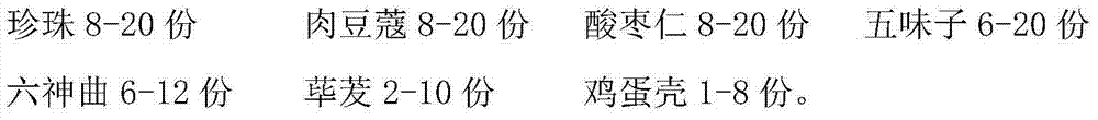 A traditional Chinese medicine color ultrasound image aid and its application and preparation method