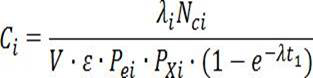 Digital Multiplex Coincidence Measuring Device for Radioactive Xenon