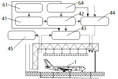 An aircraft test comprehensive climate environment simulation system and simulation method