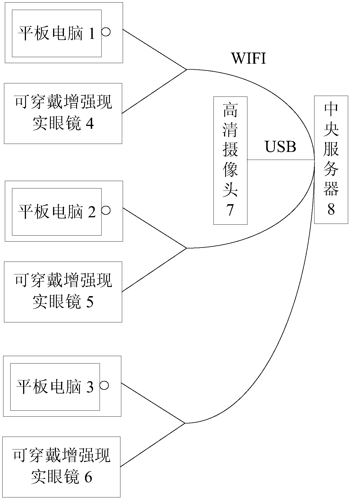 Information processing method, apparatus, system, storage medium and processor